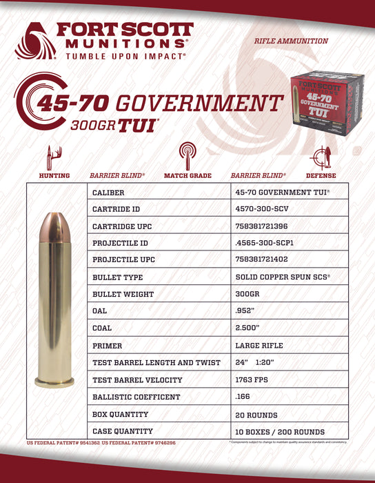 45-70 Government SCS® TUI® - 300Gr Solid Copper Ammo