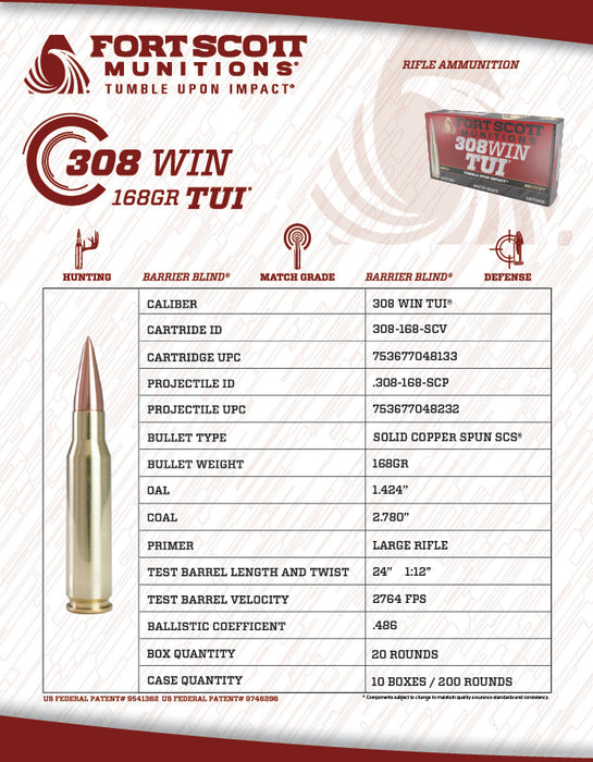 308 Win SCS® TUI® - 168Gr Ammo
