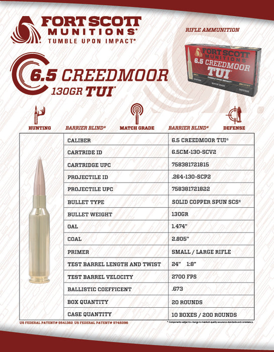 6.5 Creedmoor SCS® TUI® - 130GR Solid Copper Ammo