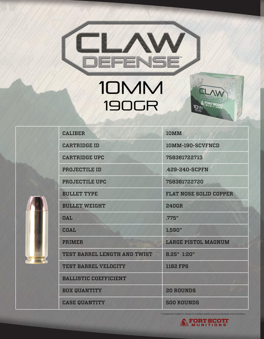 Claw Defense Ammunition 10MM 190GR