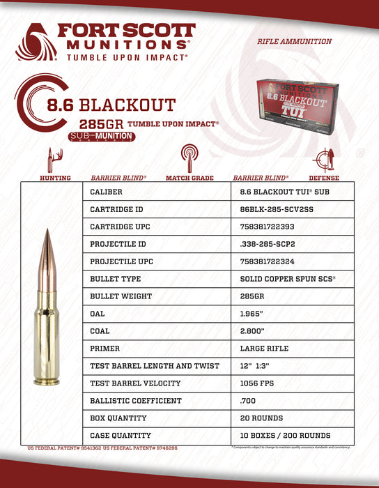 8.6 Blackout Sub-Munition SCS® TUI® - 285Gr Ammo