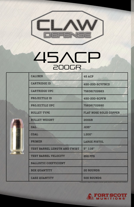 Claw Defense Ammunition 45ACP 200GR
