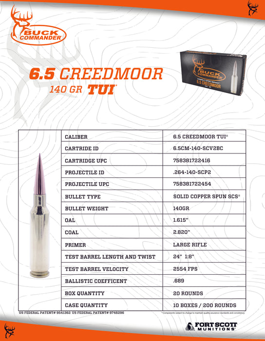 Buck Commander 6.5 Creedmoor SCS® TUI® - 140GR Ammo