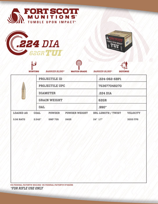 Fort 224 Rifle .224-062-SBP1 Rifle Only Projectile — Fort Scott Munitions