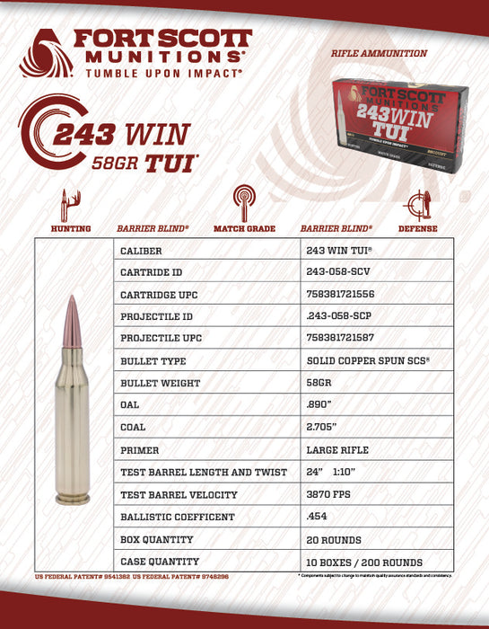 243 Win SCS® TUI® - 58Gr Ammo