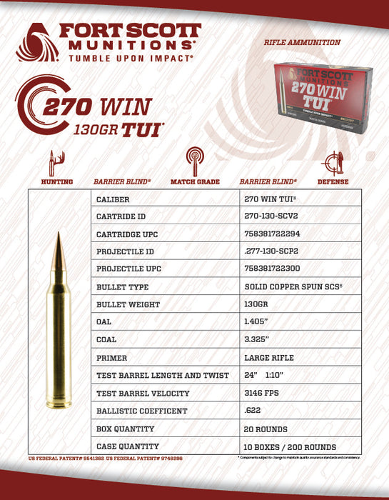 270 Win TUI®- 130GR Ammo