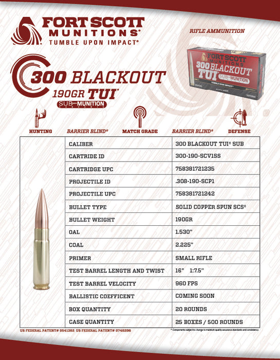 300 Blackout Sub-Munition SCS® TUI® - 190Gr Ammo
