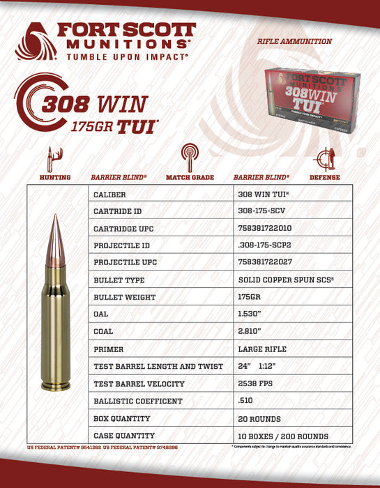 308 Win SCS® TUI® - 175Gr Ammo