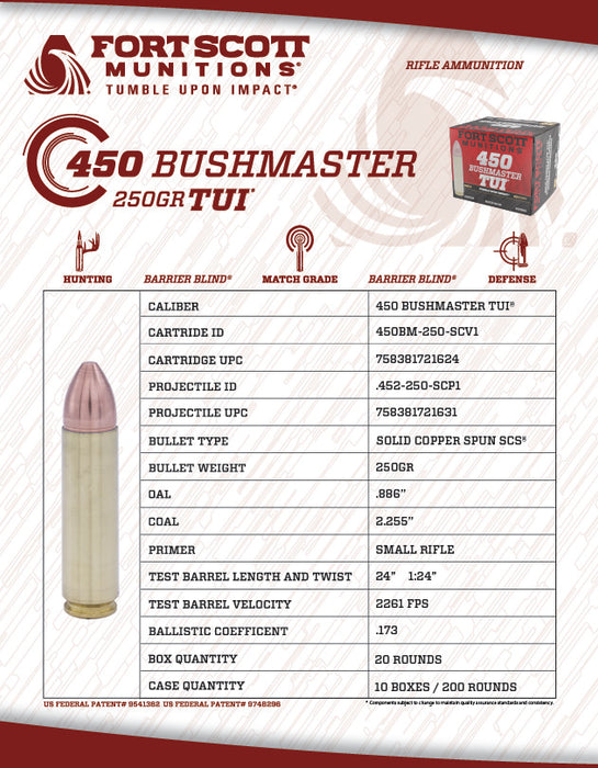 450 Bushmaster SCS® TUI® - 250Gr Ammo