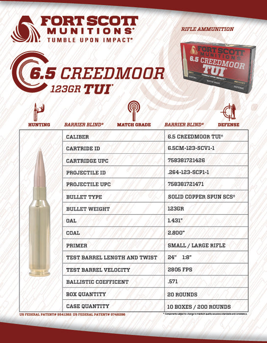6.5 Creedmoor SCS® TUI® - 123GR Ammo