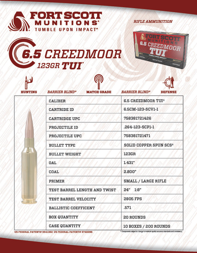 6.5 Creedmoor SCS® TUI® - 123GR Ammo — Fort Scott Munitions