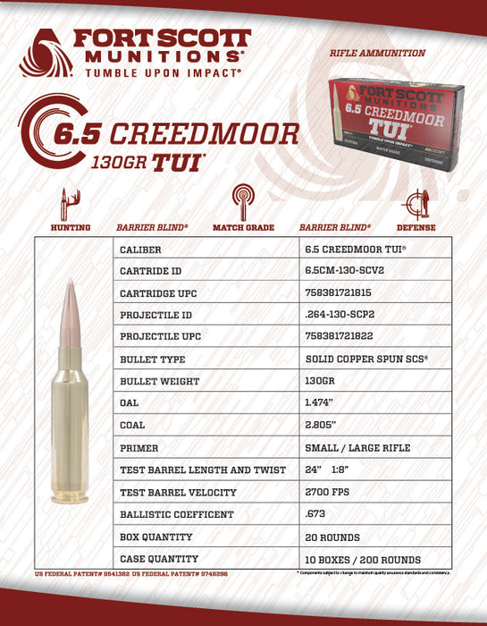 6.5 Creedmoor SCS® TUI® - 130GR Ammo