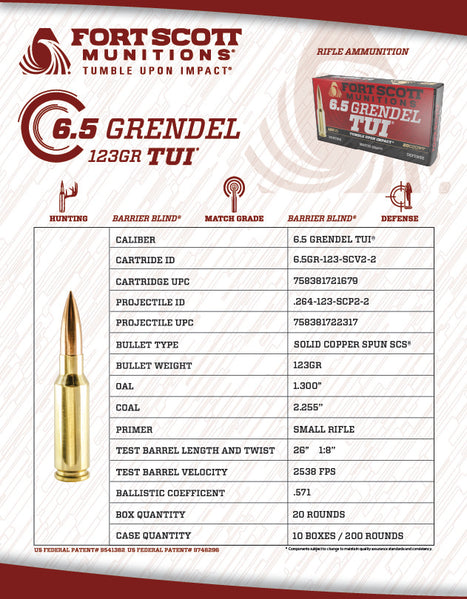 6.5GRENDEL123GR-80_467x600.jpg