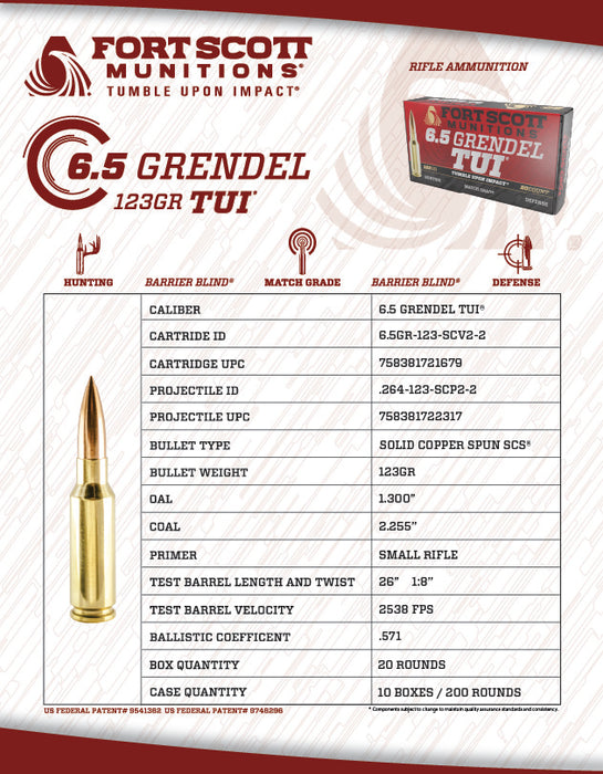 6.5 Grendel SCS® TUI® - 123GR Ammo