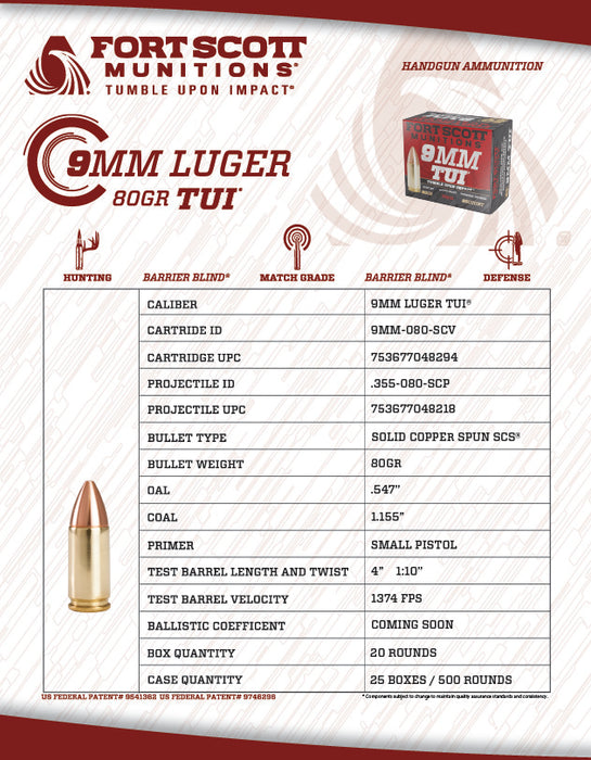 9MM Luger TUI® - 80Gr Ammo
