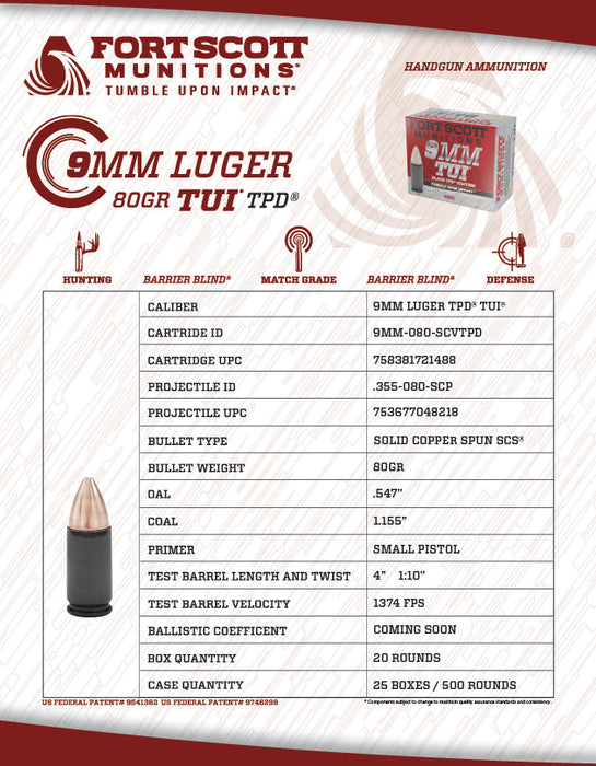 9MM Luger TUI® - 80Gr TPD-9® Ammo