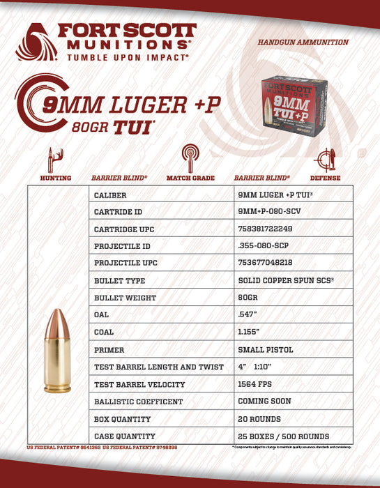 9MM+P Luger TUI® - 80Gr Ammo